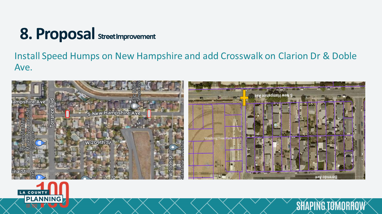 Slide19